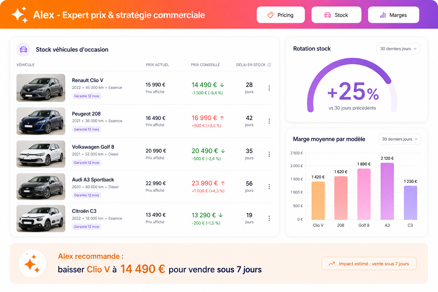 Alex — expert prix et stratégie commerciale Spider VO