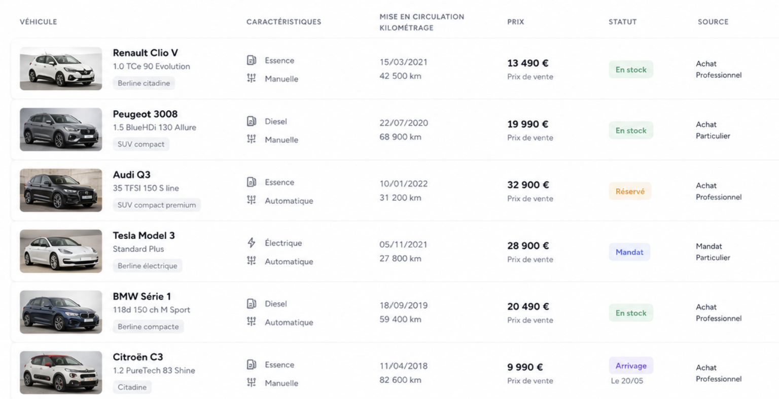 Liste des véhicules en stock Spider VO — arbitrage par statut, prix et source