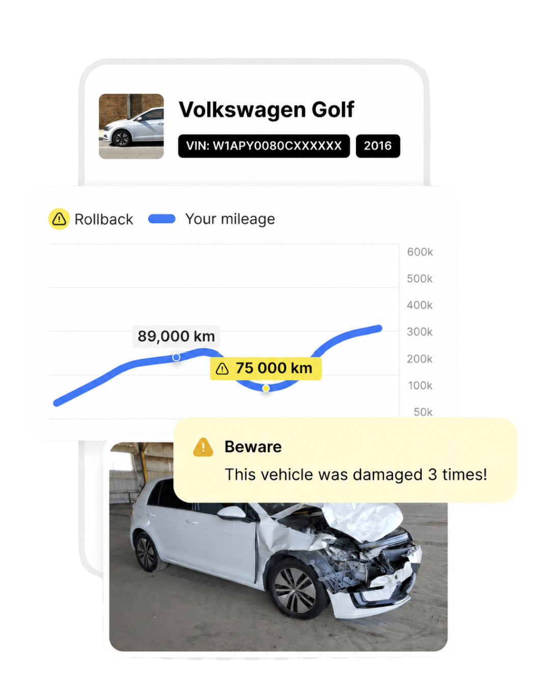 Évaluation, traçabilité et sourcing VO — historique véhicule et alertes
