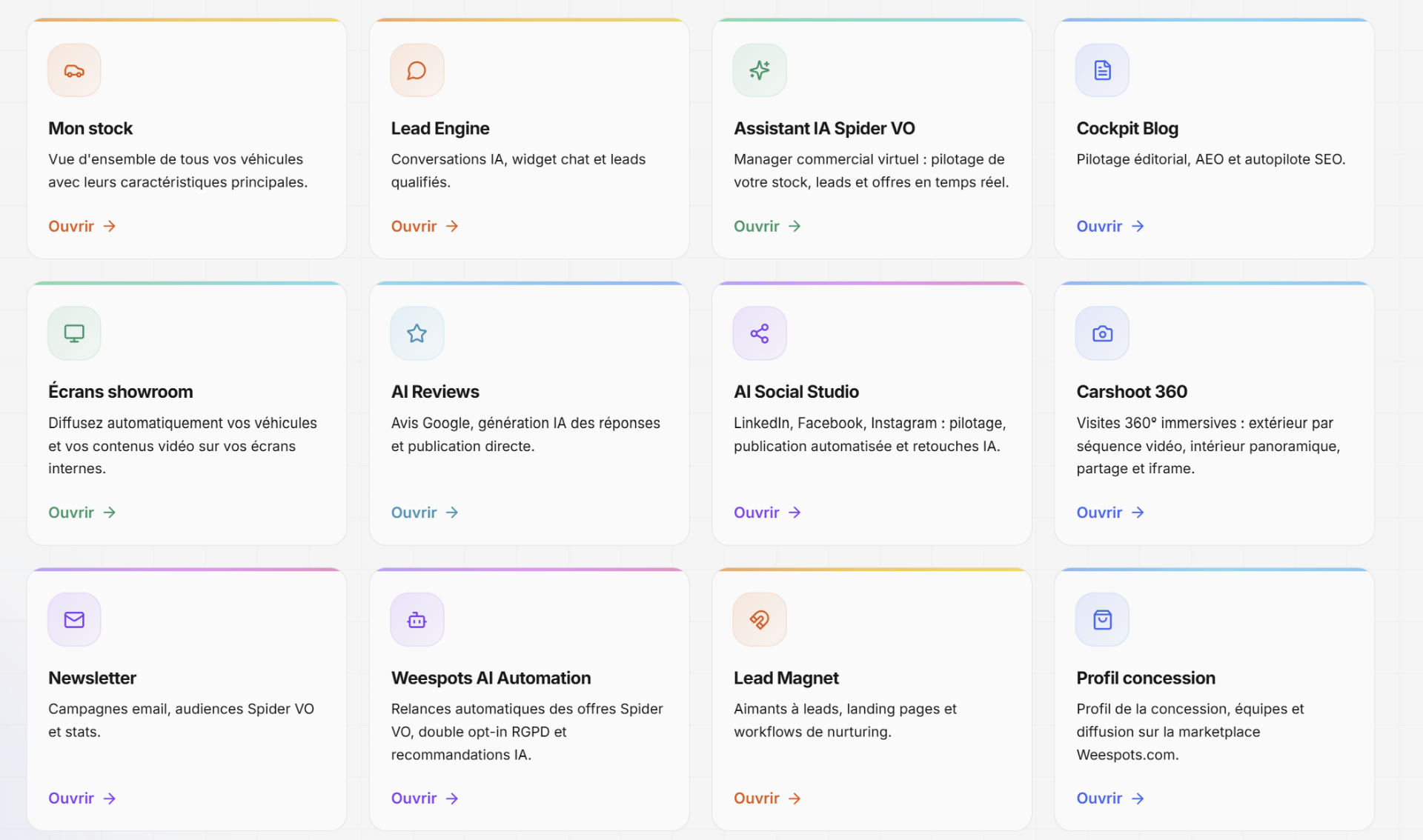 Modules WeeSpots.AI — Mon stock, Lead Engine, Assistant IA, Cockpit Blog, Carshoot 360, AI Reviews, Social Studio, Newsletter, Lead Magnet